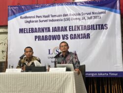 LSI: Elektabilitas Prabowo Makin Tinggalkan Ganjar
