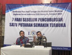 LSI: Aksi Protes Guru Besar Terhadap Jokowi Sangat Terlambat