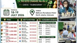 Ratusan Peserta dari 4 Negara Ramaikan Turnamen Fide Rating 2026, di Batavi Hotel Semper